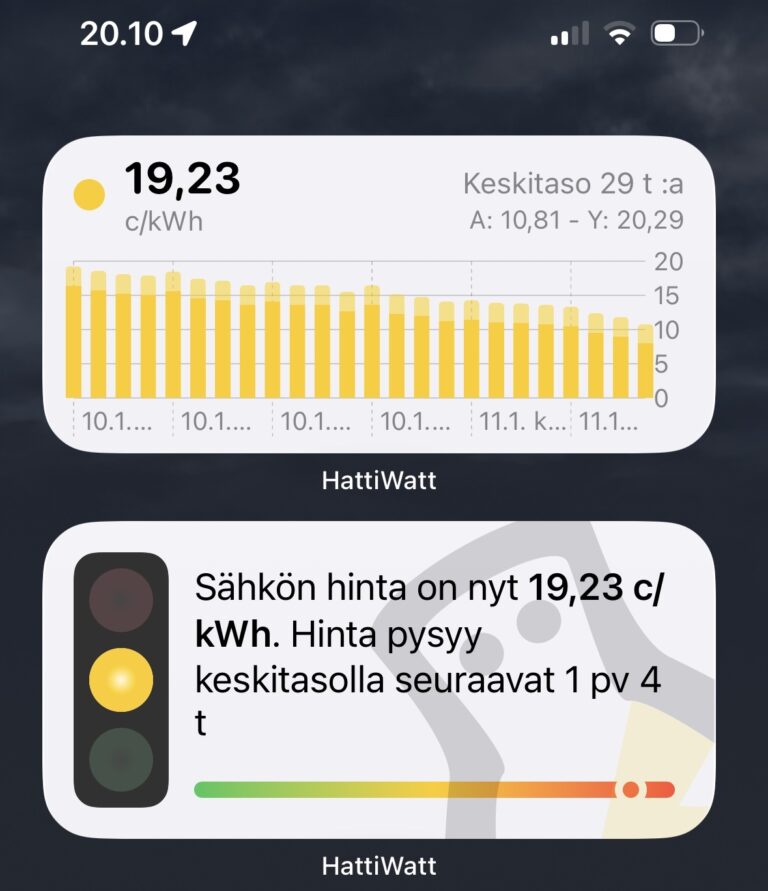 HattiWatt-widgetit puhelimen kotinäytöllä